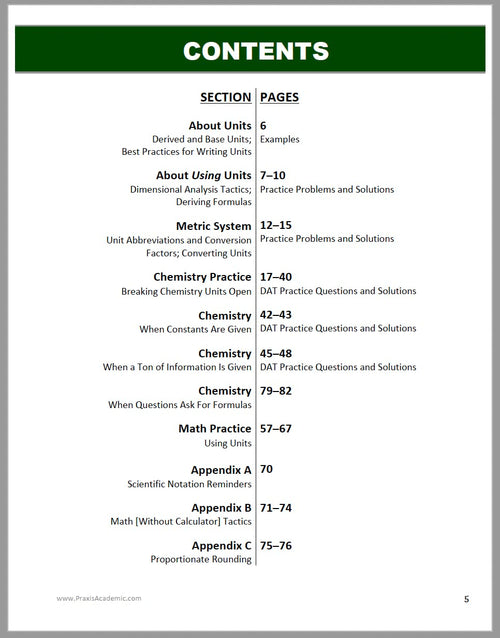 DAT Without Memorizing Formulas: Break Units Open
