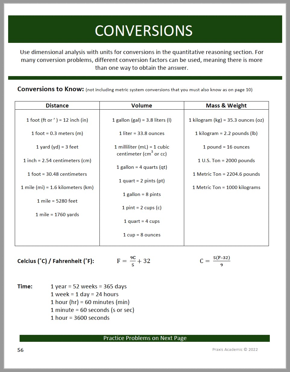 DAT Without Memorizing Formulas: Break Units Open