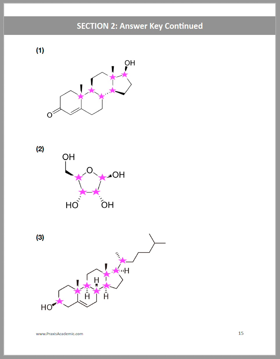 Quick & Easy Chirality on the MCAT: Quick Chirality