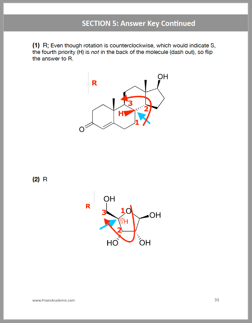 Quick & Easy Chirality on the MCAT: Quick Chirality
