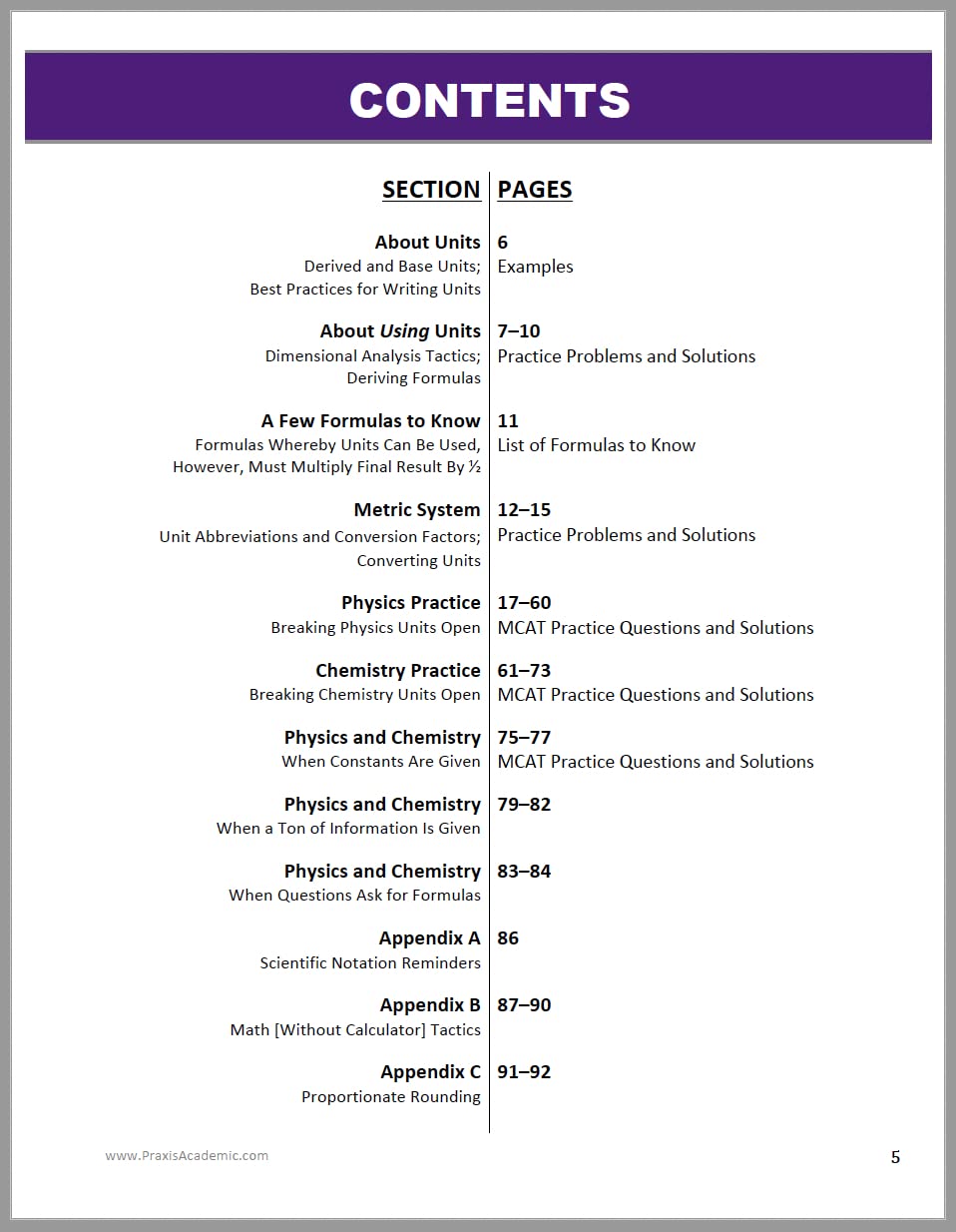 MCAT Without Memorizing Formulas: Break Units Open