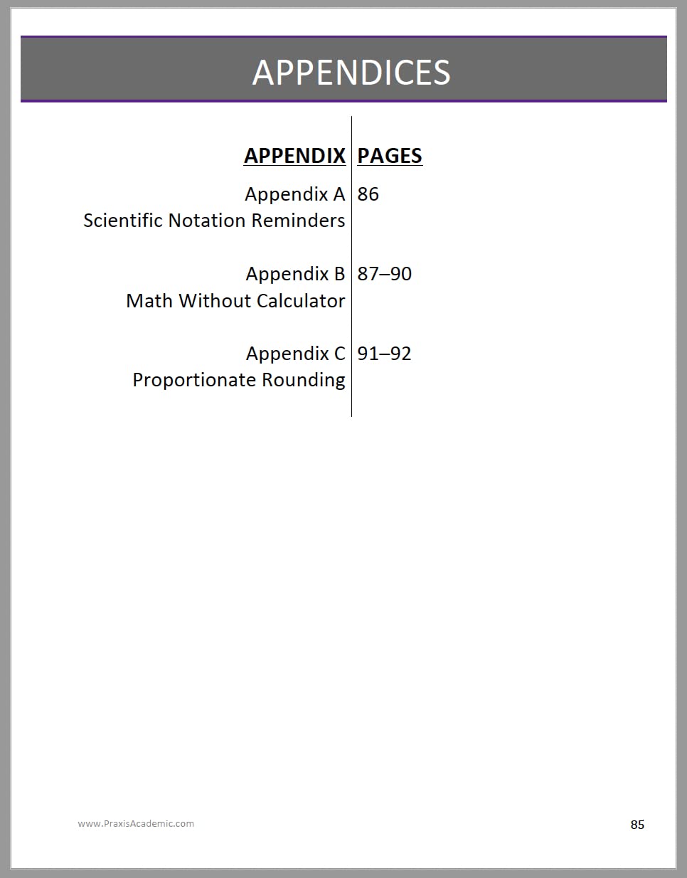 MCAT Without Memorizing Formulas: Break Units Open
